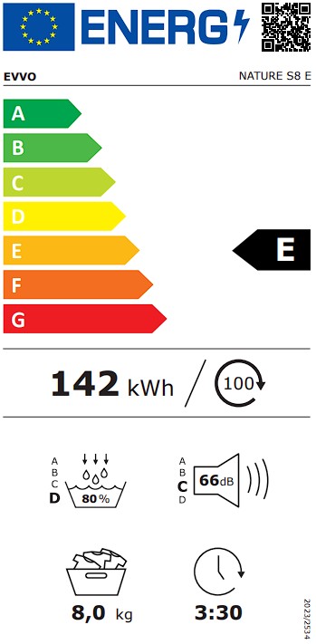 Etiqueta Energética