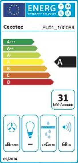 Etiqueta Energética