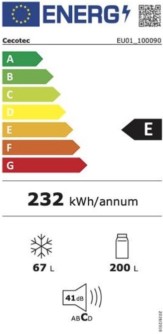 Etiqueta Energética