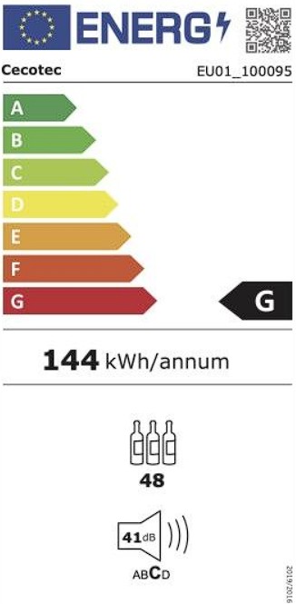 Etiqueta Energética