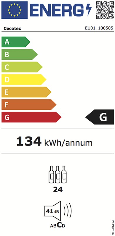 Etiqueta Energética