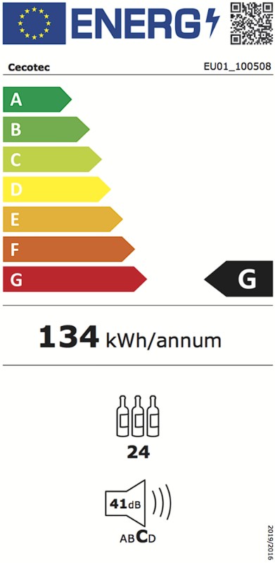 Etiqueta Energética