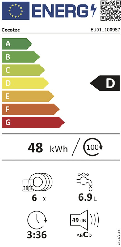 Etiqueta Energética
