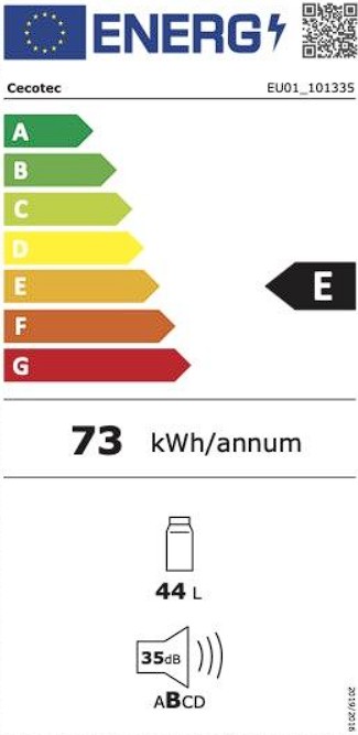 Etiqueta Energética