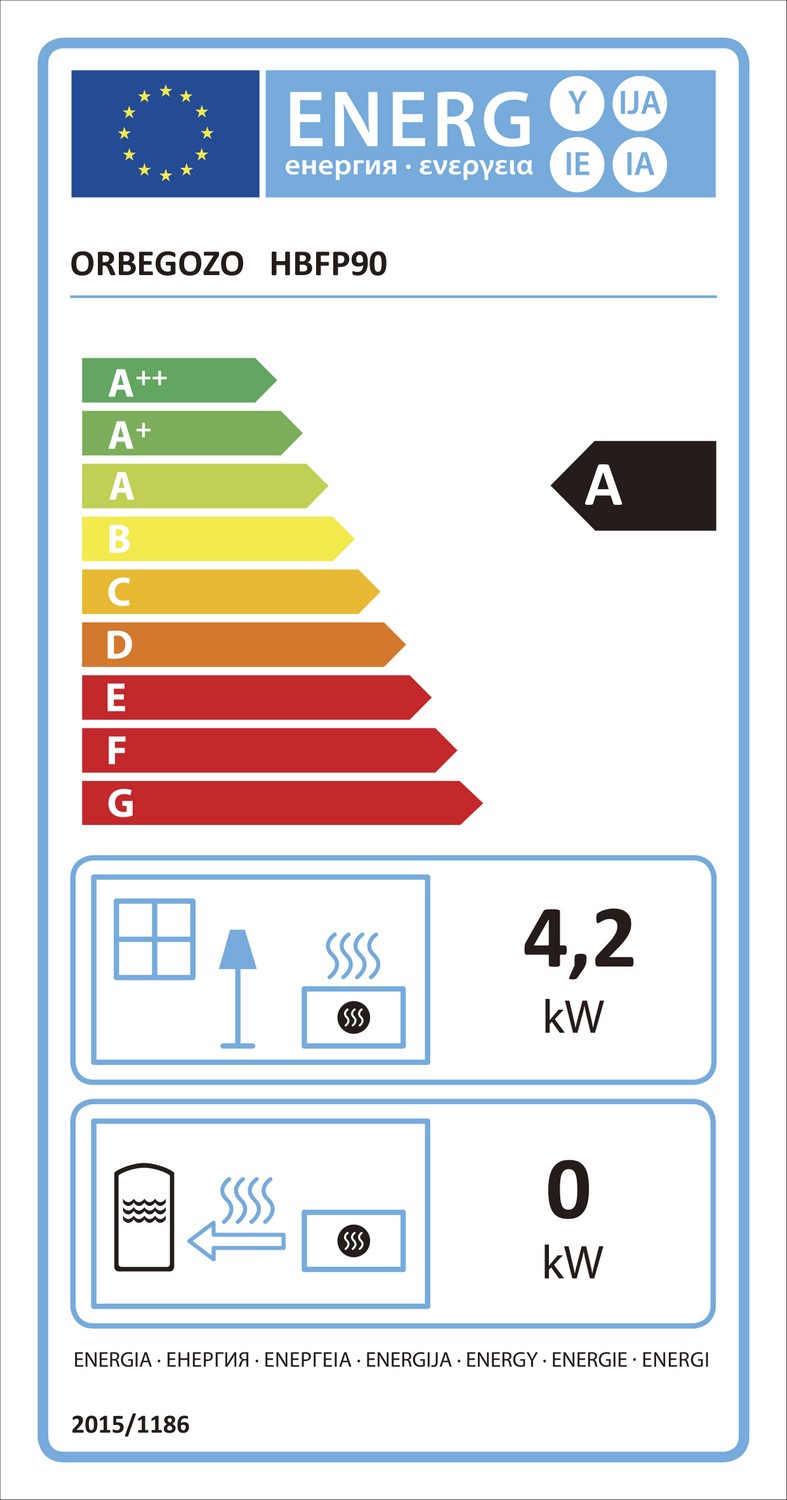 Etiqueta Energética