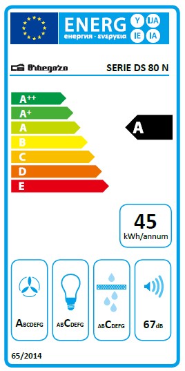 Etiqueta Energética