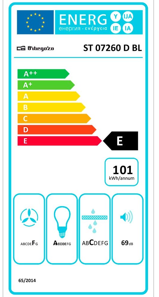 Etiqueta Energética