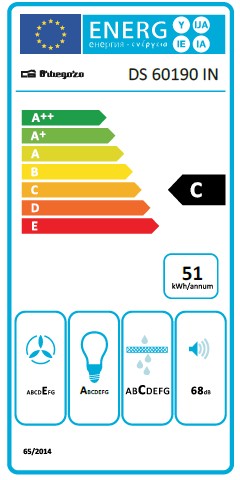 Etiqueta Energética