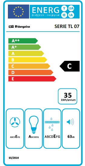 Etiqueta Energética
