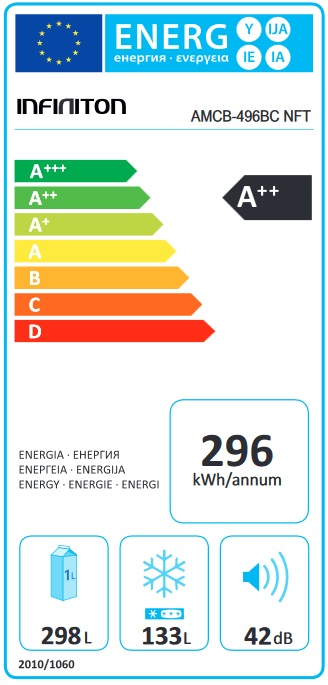 Etiqueta Energética