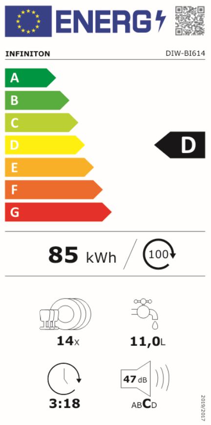 Etiqueta Energética