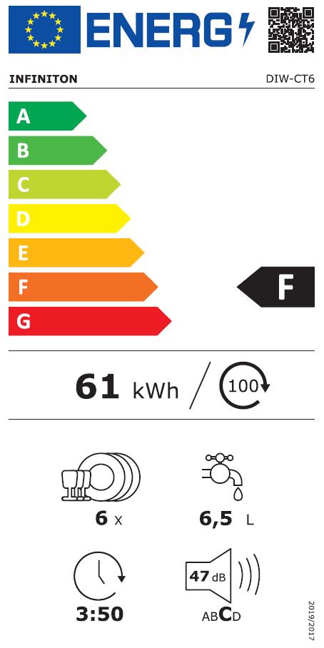 Etiqueta Energética