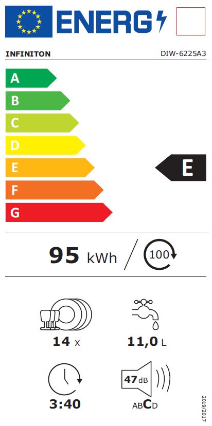 Etiqueta Energética