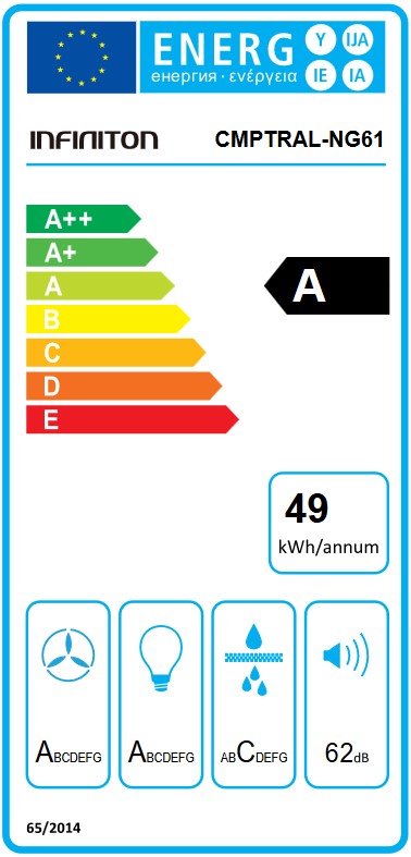 Etiqueta Energética