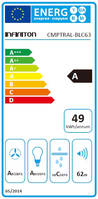Etiqueta Energética