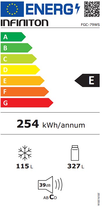 Etiqueta Energética