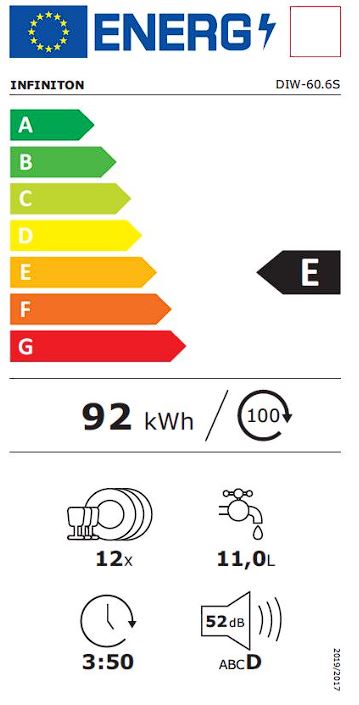 Etiqueta Energética