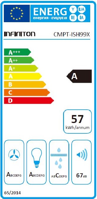 Etiqueta Energética