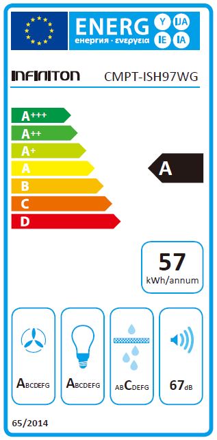 Etiqueta Energética