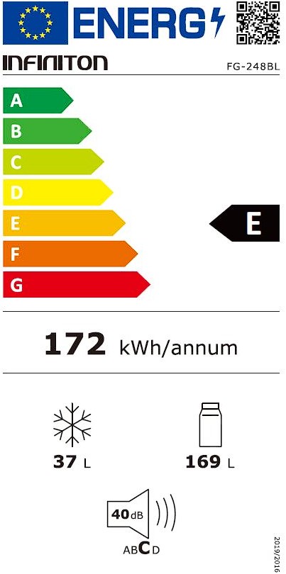 Etiqueta Energética