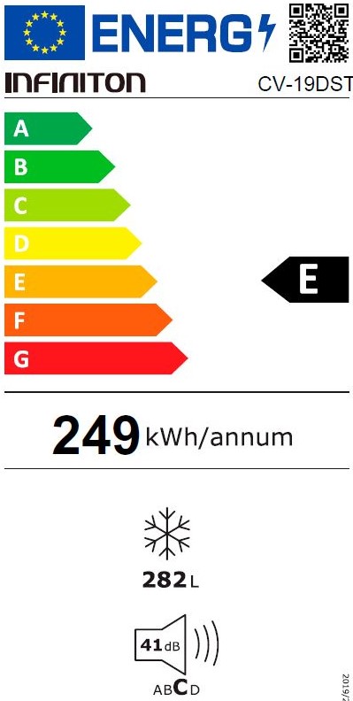 Etiqueta Energética