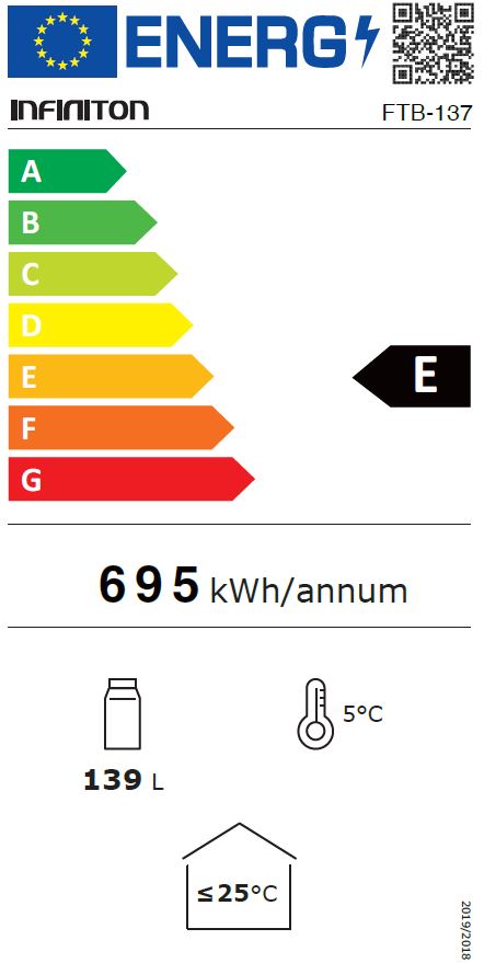Etiqueta Energética
