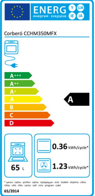 Etiqueta Energética