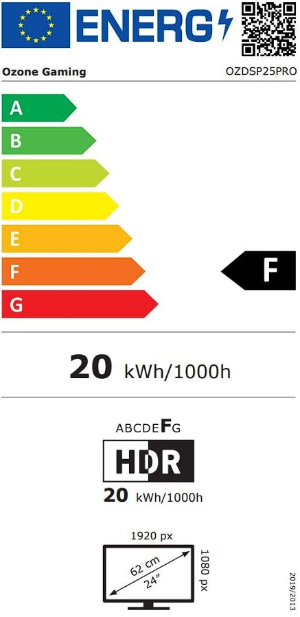 Etiqueta Energética