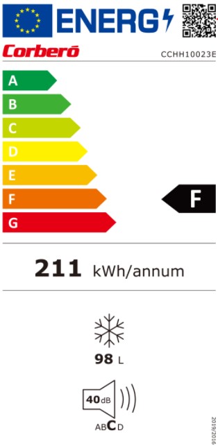 Etiqueta Energética