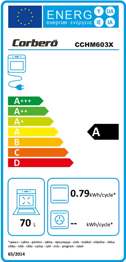 Etiqueta Energética