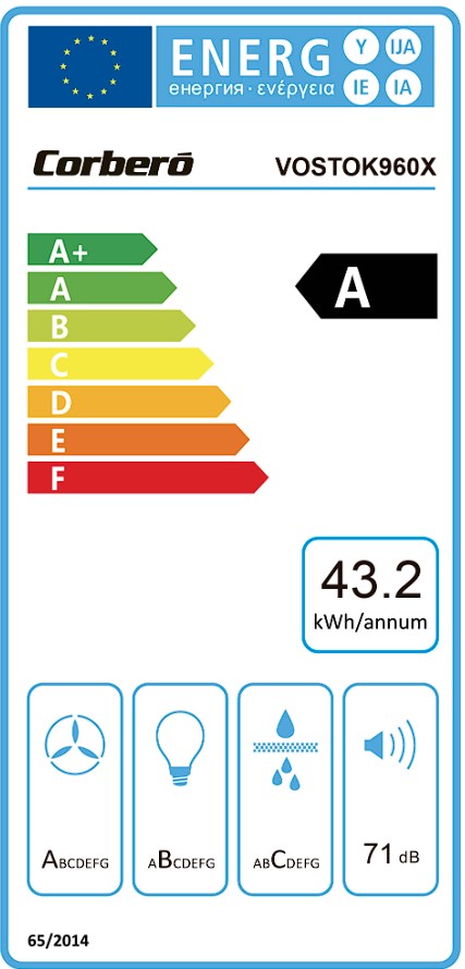 Etiqueta Energética