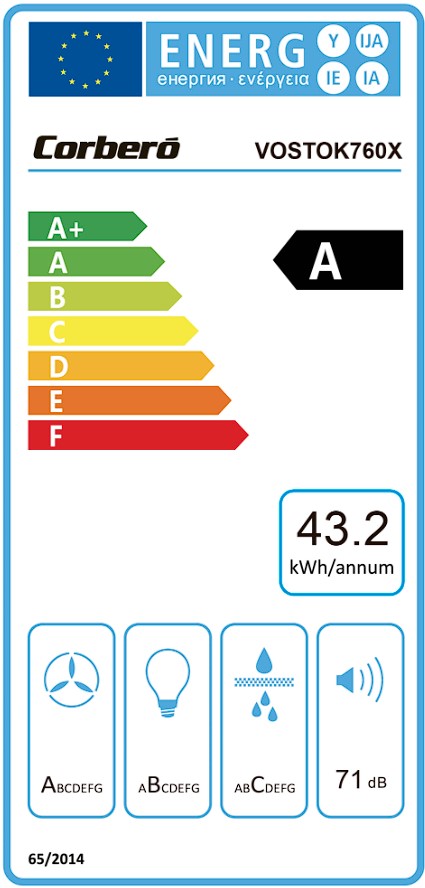 Etiqueta Energética