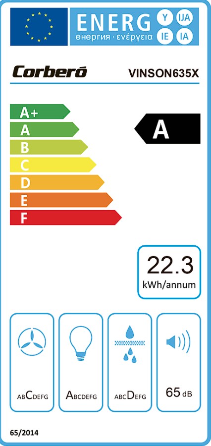 Etiqueta Energética