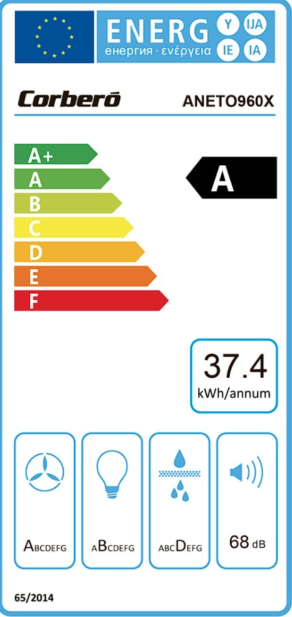 Etiqueta Energética
