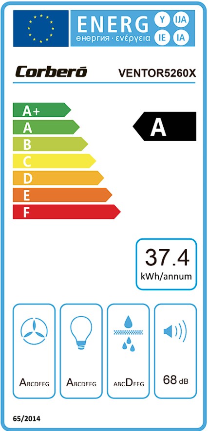 Etiqueta Energética