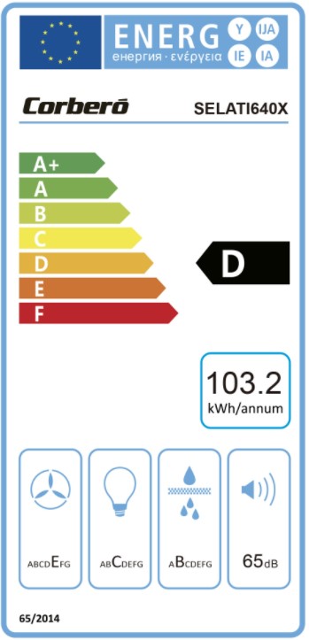 Etiqueta Energética