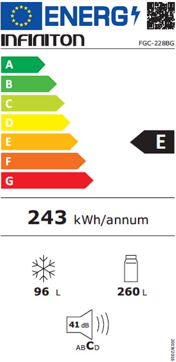 Etiqueta Energética