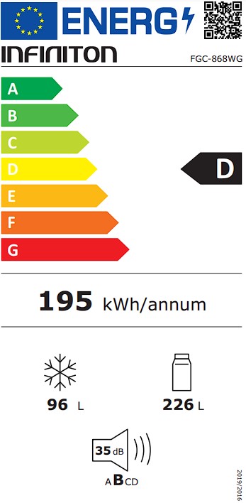 Etiqueta Energética