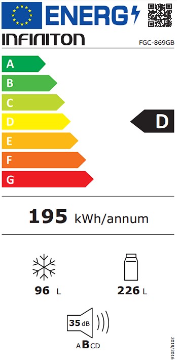 Etiqueta Energética