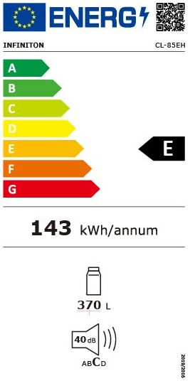 Etiqueta Energética