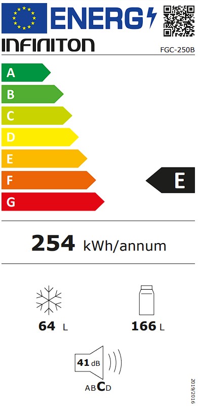 Etiqueta Energética