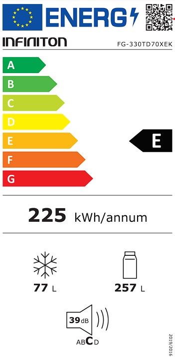 Etiqueta Energética