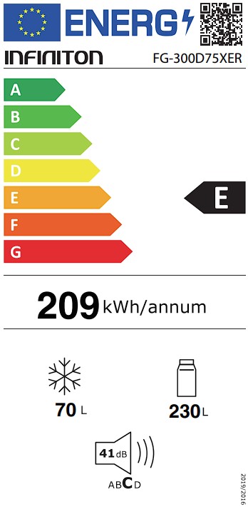 Etiqueta Energética