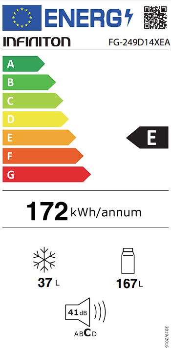 Etiqueta Energética