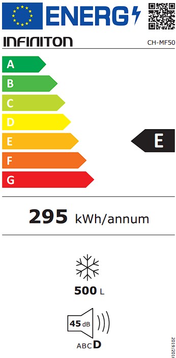 Etiqueta Energética