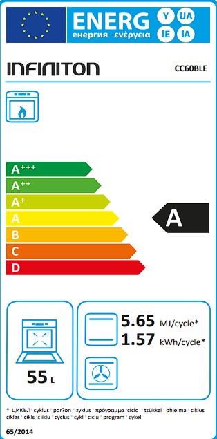 Etiqueta Energética