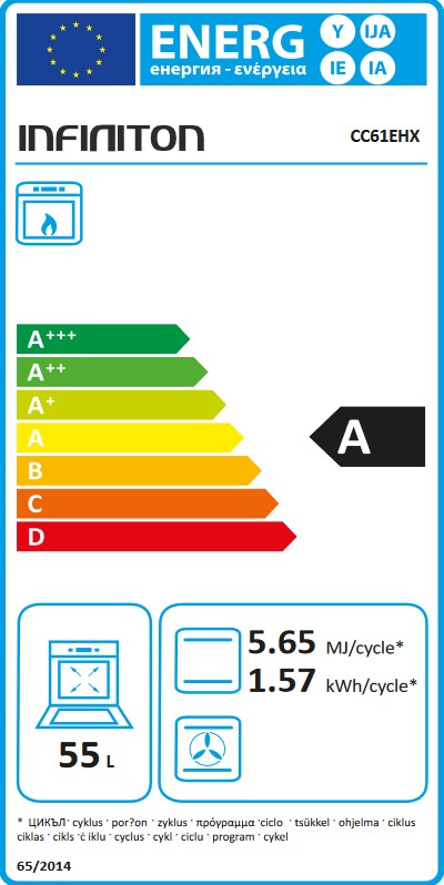 Etiqueta Energética