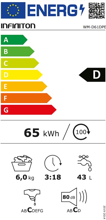 Etiqueta Energética