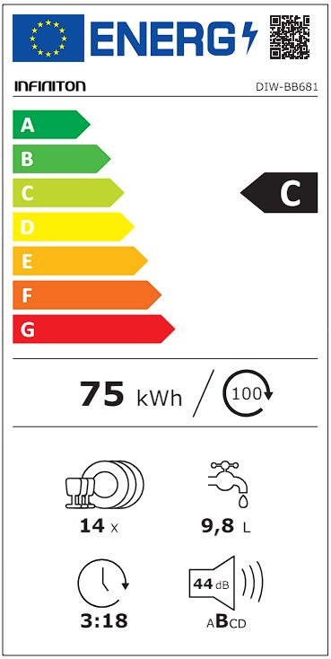 Etiqueta Energética