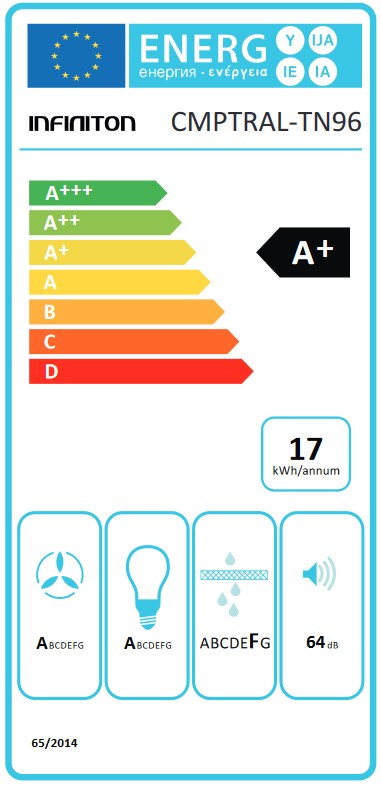Etiqueta Energética